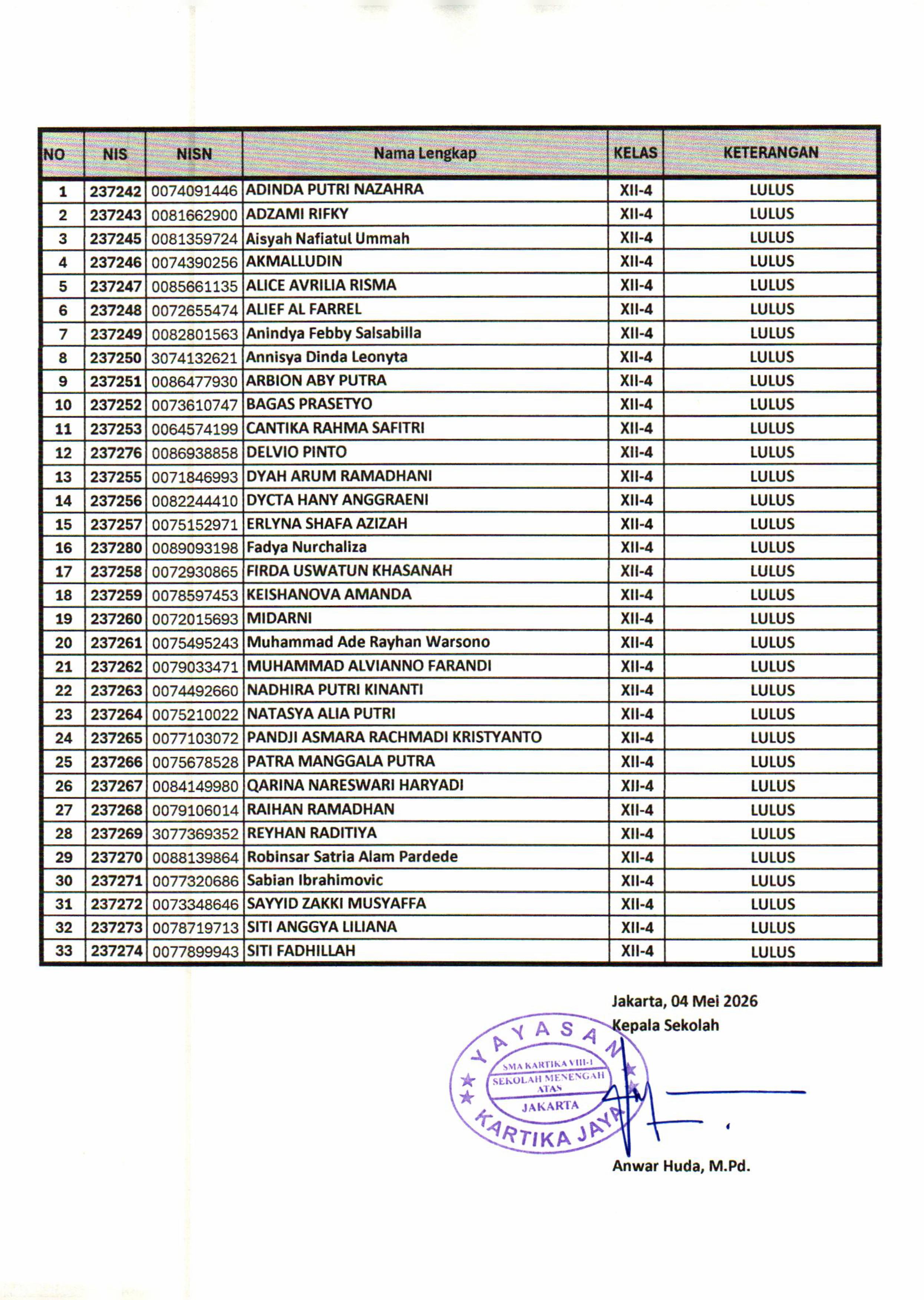 Kelulusan 2026 4