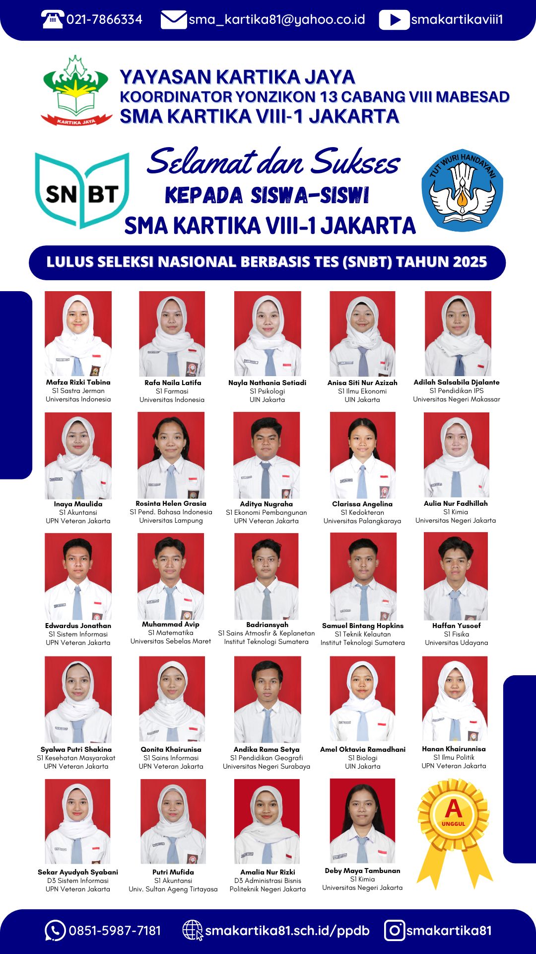 SNBT2025 PPDB2627